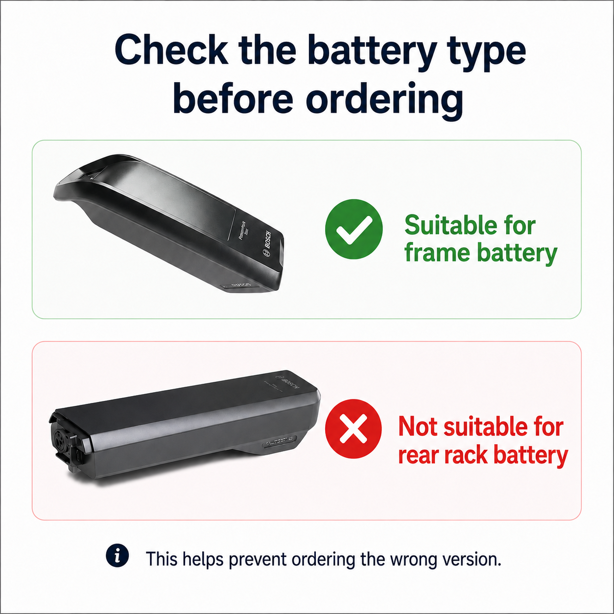 Wandaufbewahrungssystem für Bosch PowerPack (frame) & charger