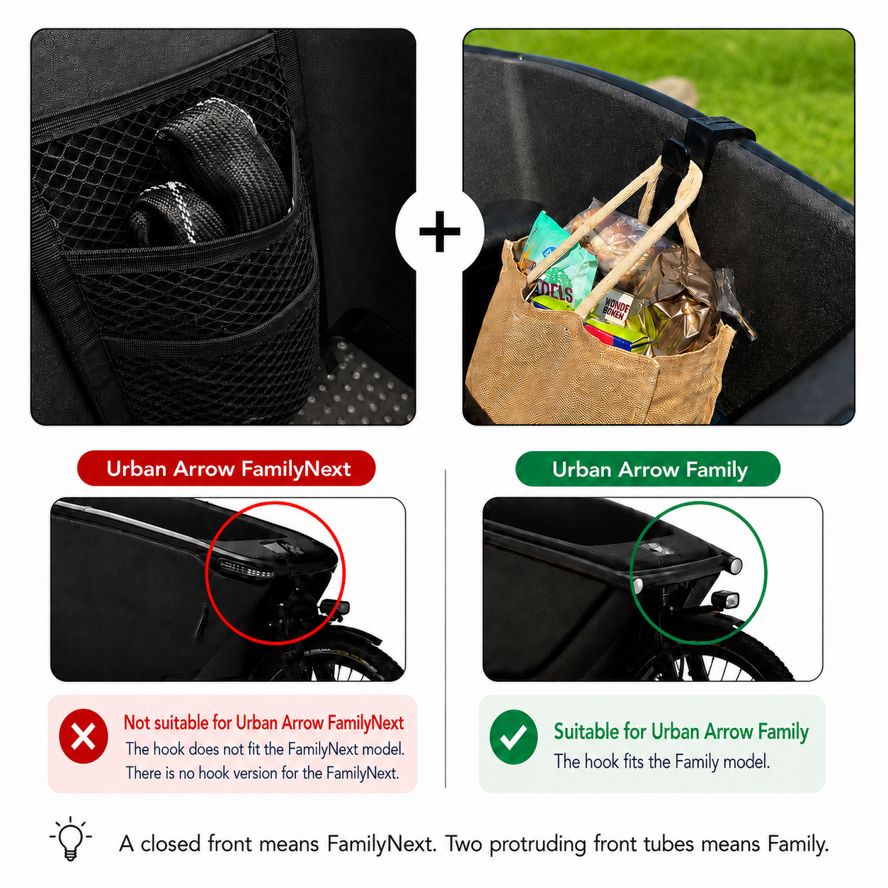 Bakfiets kussen Urban Arrow - Mint groen