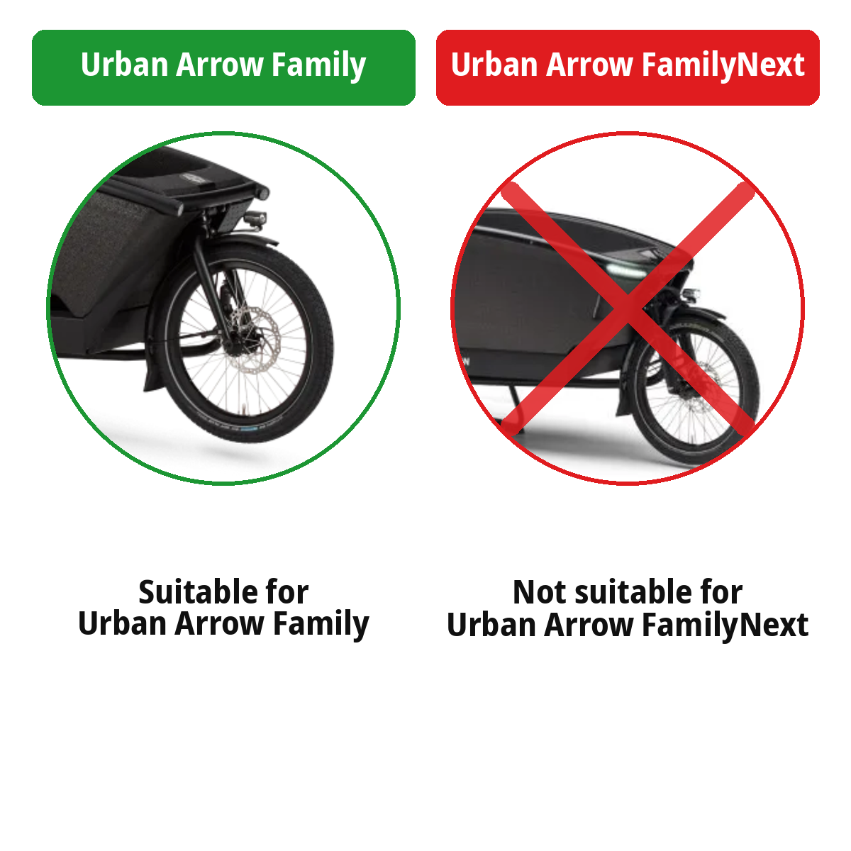 Urban Arrow Family Haken