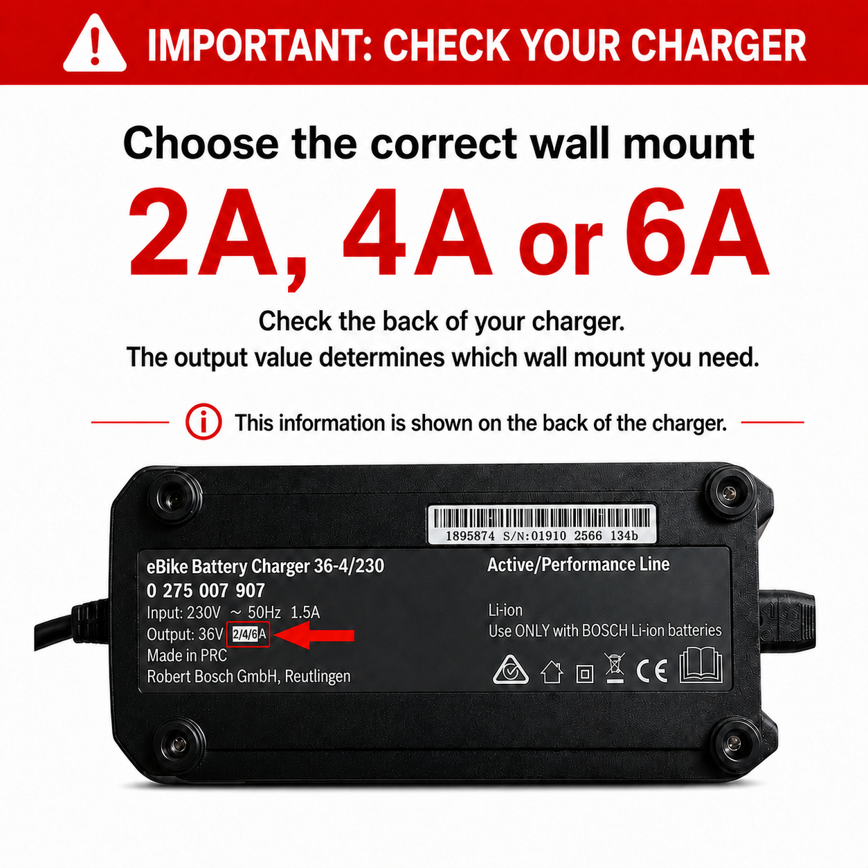Wandaufbewahrungssystem für Bosch PowerPack (frame) & charger